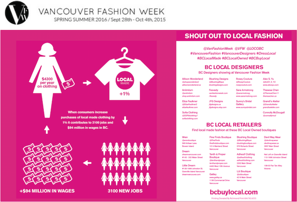 Shout out to Local Fashion on Sept 29th at Vancouver Fashion Week | BC ...